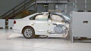 Volkswagen Passat (2020) IIHS Crash Test