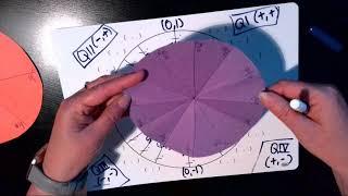 The Unit Circle [Part 2]: Angle Measures