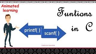 Functions in c||Predefined and user defined functions||Example program||3 minutes master||Neverquit