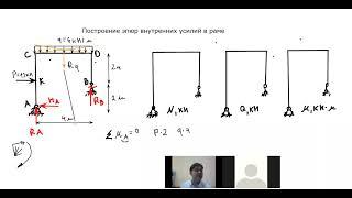 Рама. Построение эпюр N, Q, M.