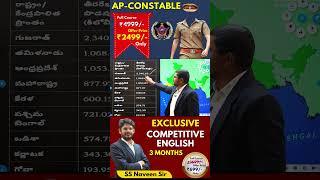 |recent current affairs|by raviteja sir|vs online classes|#currentaffairs #currentaffairs2025