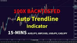 Backtested 100x Auto Trendline Indicator 5 Mins