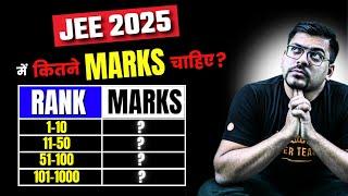 Safe Score to Get Rank Under 1000 for JEE 2025 (Mains & Advanced) | Harsh Sir