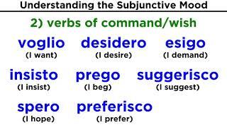 The Subjunctive Mood in Italian: Il Congiuntivo