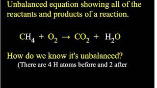 Balancing Equations: Background and Process