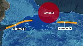 “İSTANBUL DEPREM RİSKİ VE TOPLUMSAL FARKINDALIK”