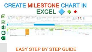 How to Create a Milestone Chart & Timeline in Excel