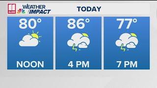 Cloud cover brings cooler temps, showers and thunderstorms to come