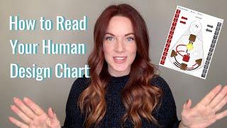 How to Read Your Human Design Chart