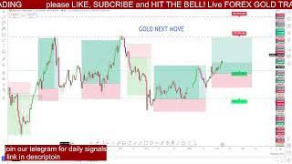 GOLD  Live Forex Signals 24/7 | Best Forex Trading Intraday Strategies