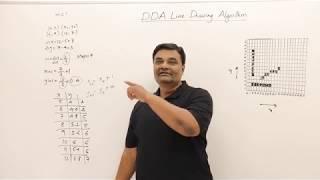 DDA Line Drawing Algorithm - Computer Graphics