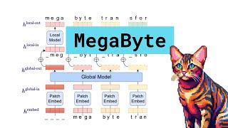 MegaByte: Million byte Sequences