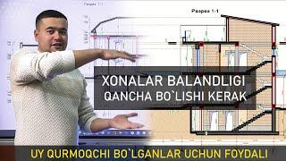 Xonalar balandligi qancha bo`lishi kerak