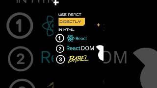 React without Create React App -  React Interview Question #reactjs #shorts