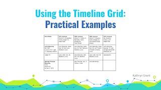 Using the Timeline Grid 2: Practical Examples – Kathryn Grant (25 Aug 2024)