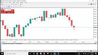 HOW TO RESET METATRADER 5, 4 TO ITS DEFAULT SETTINGS