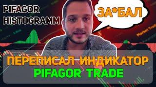 Раздаю индикатор PIFAGOR TRADE (pifagor histogramm) - БЕСПЛАТНО!