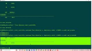 How To Check High CPU Usage and diagnosis For Oracle Database