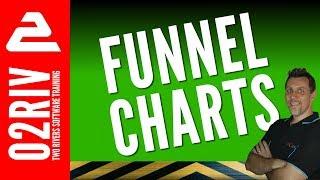 Funnel Charts in Excel