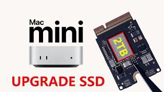 Brand new M4 Mac Mini Upgrade SSD | 256GB To 2TB