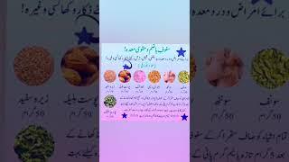 desi health tips | Desi Totky ¦ Health Tips | Anmol Totky ¦ Kitchen Tips ¦ Officials Health Markaz