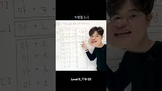 How to Pronounce Final Consonant '받침' [ㄴ]