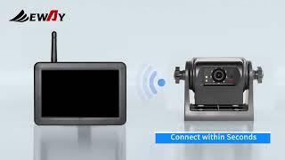 EWAY Wireless Magnet Rearview Camera   Easy Install Attach Anywhere Anytime