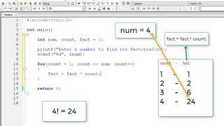 C Program To Find Factorial of a Number using For Loop