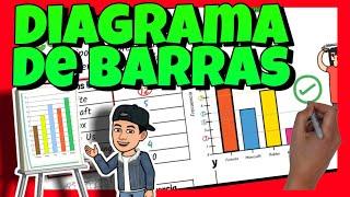  DIAGRAMA o GRAFICA de BARRAS con TABLA de FRECUENCIA | para NIÑOS de PRIMARIA