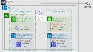 Lab 5 - Build Your DB Server and Interact With Your DB Using an App