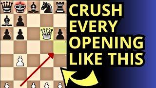  Top 5 Chess Traps to Crush Every Known Opening 