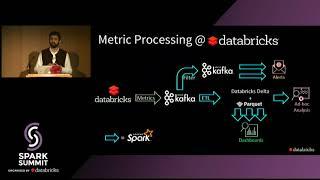 Easy, Scalable, Fault Tolerant Stream Processing with Structured Streaming in Apache Spark continues