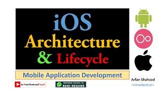 Mobile Application Development (7)| iOS Architecture and Lifecycle| by Arfan Shahzad