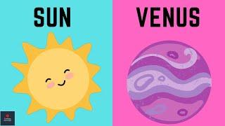 Sun and Venus Conjunction in Vedic Astrology