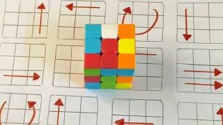 cube puzzle solution | how to solve a Rubik's cube formula