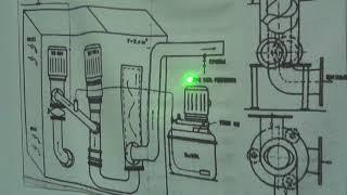 110.   Сепаратор сточно фекальных вод HL-COHT-схема работы