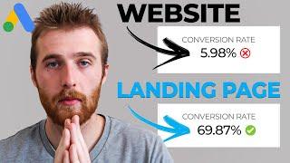 How To Create The Perfect Landing Page For Google Ads (Real Examples)
