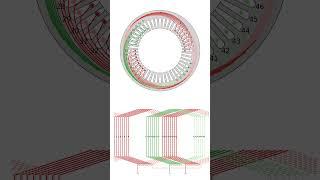 Electric Machine AC Lap winding Diagram full pitch 48 slots