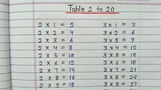 Table 2 to 20 || 2 to 20 tables || Pahada 2 to 20