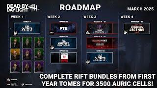 DEAD BY DAYLIGHT MARCH ROADMAP! NEW CHAPTER PTB NEXT WEEK! FULL RIFT BUNDLES FOR 3500 AURIC CELLS!