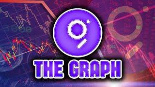 Is THE GRAPH (GRT) Ready To Continue MASSIVE Growth??? The Graph GRT Price Analysis & Updates