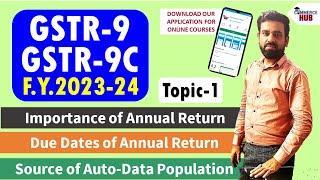 GSTR-9 Annual Return Filing 2024 | Importance of Annual Return | GSTR-9C Filing | Complete guide