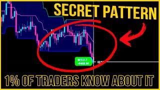 TRADING STRATEGIES | TOP MOST PROFITABLE | BINARY OPTIONS SECRETS