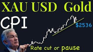 XAuUSD Gold Technical Analysis 9 to 13 December 2024