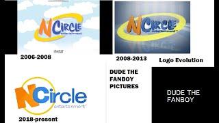 Dude The Fanboy's Logo Evolution: NCircle Entertainment (2006-present) [Ep.4]