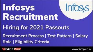 Infosys Recruitment - Hiring for 2021 Pass-outs | Latest Recruitment Process | Salary | Role