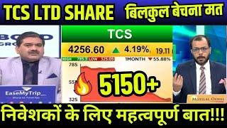 tcs share latest news today,tcs share fundamental analysis,tcs stock price future target