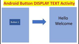 Android Studio: Display Text On Button Click. KOTLIN Based.