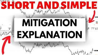 What Is Mitigation In Forex (easy explanation)