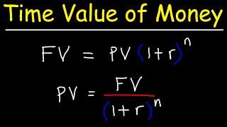 Time Value of Money - Present Value vs Future Value